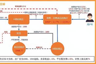 xổ số tây ninh ngày 4 tháng 10 năm 2019 Ảnh chụp màn hình 1